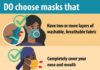 Why face masks belong at your holiday gathering – 7 things you need to know about wearing them