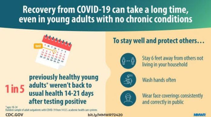 What you – and doctors – should watch for if you have COVID-19