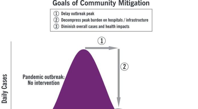 Why coronavirus death rates can't be summed up in one simple number