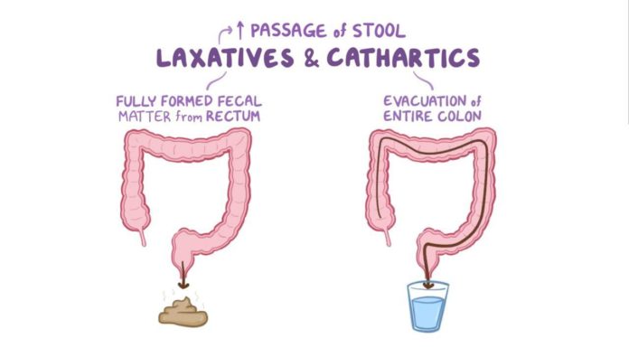 What Are Laxatives?