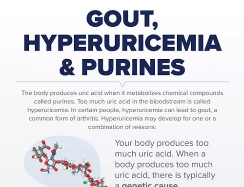 What Is Gout? Symptoms, Causes, Diagnosis, Treatment, and Prevention