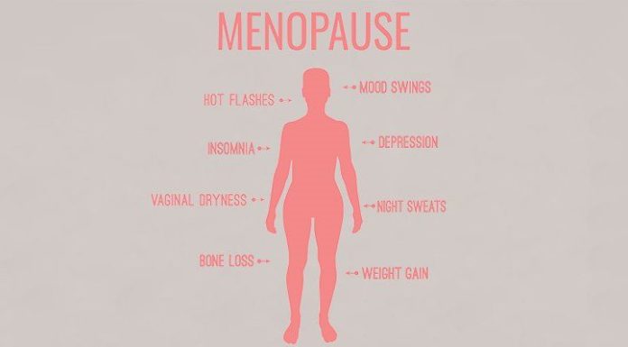 What Is Vaginal Dryness? Symptoms, Causes, Diagnosis, Treatment, and Prevention